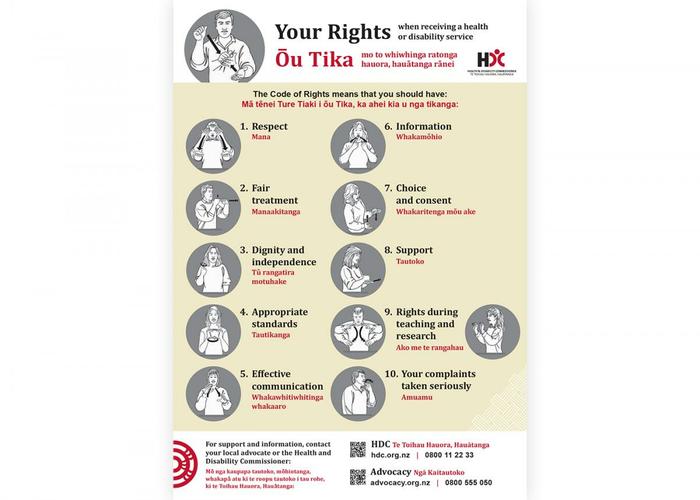 product image Your Rights - English/Māori/NZSL